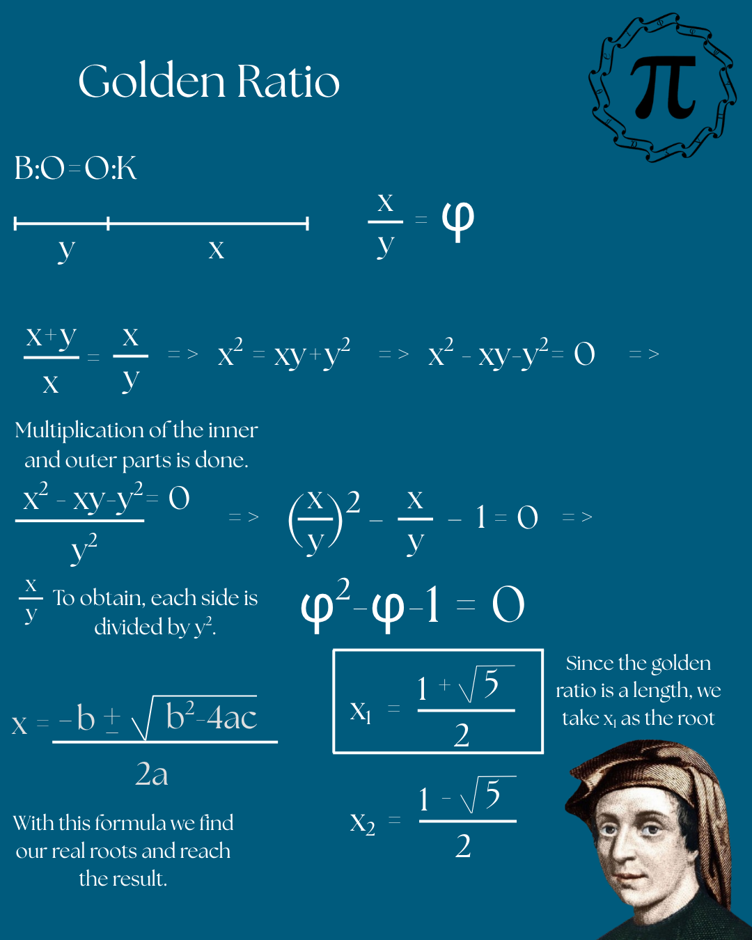 Proof Image